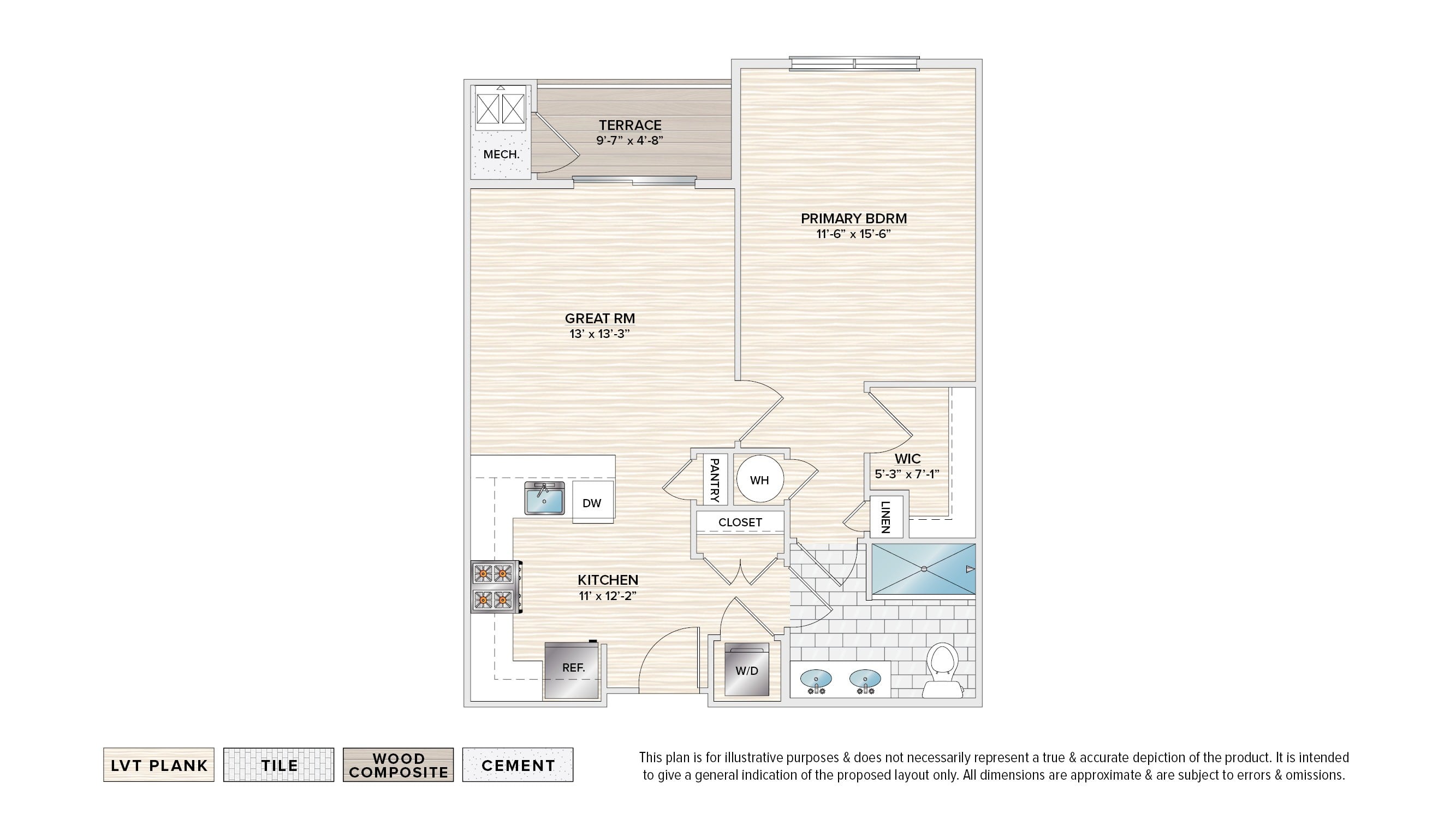 Unit 2135TD